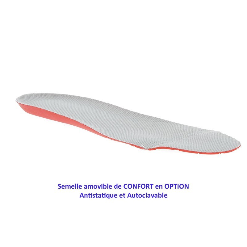 Sabots Médicaux Reposa Max - Caoutchouc Antidérapant - Stérilisable - Confort Infirmiers/hôpital