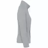 Veste polaire zippée | Sanipod