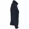 Veste polaire femme zippée | Sanipod